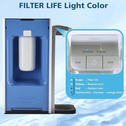 CTO1 Water Filter Replacement, Compatible with Brita Hub Instant Powerful Countertop Water Filter Device, Lasts Six Months or 120 Gallons, Replace Filter Model Number CTO1 (3-Pack)