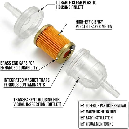 Gas Inline Fuel Filters with magnet for Kawasaki Kohler Briggs & Stratton John Deere 1/4 Inch x 5/16 Inch (Pack of 10)
