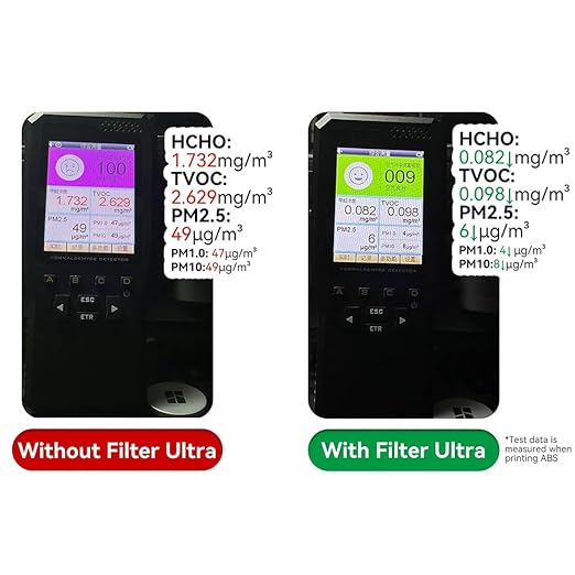 Air Filter for Bambu Lab H2D/H2S/H2C 3D Printers Filament Absorption Filter Activated Carbon Lab H2D Air Purifier Filter