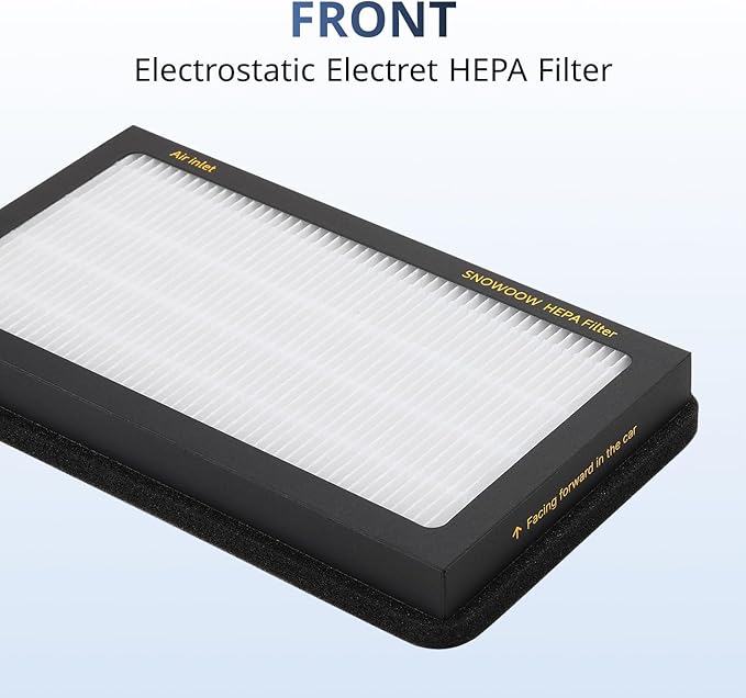 Tesla Model 3/Y HEPA Cabin Air Filter 2 Pack - PM2.5 Activated Carbon Replacement for Model 3 Model Y (2016-2025) H13 True HEPA