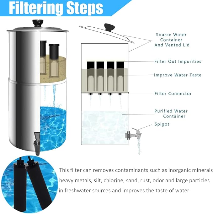 Water Filter Replacement Compatible with Big Berkey® Filter Gravity Water Filter System Parts and Accessories, NSF/ANSI 42&372 Certified (4 Pack) BB9-2® Black Berkey Water Filters Cartridges