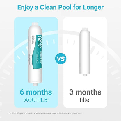 AQUA CREST X-Large RV Water Filter, Garden Hose End Pre Filter for Pool, Hot Tub, Spa, Reduces Chlorine, Heavy Metals and Odor, with Hose Protector, Up to 8,000 Gallons