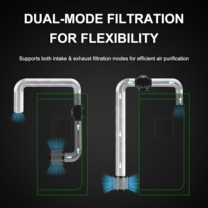 MELONFARM Air Filtration Kit 4", Built-in 14cm Fan Low Nois Carbon Filter with 12-Speed Controller, 8' Ducting & 6" Vent Cover, Cooling & Ventilation System for Grow Tents, Indoor Gardening