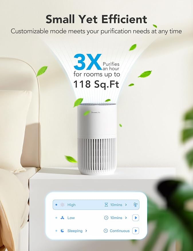 GoveeLife Mini Air Purifier for Bedroom, Smart Filter Air Purifier with App Alexa Control for Pet Hair, Odors, Pollen, HEPA Portable Air Cleaner with 3 Speeds, 2 Modes, Timer, Aroma for Home