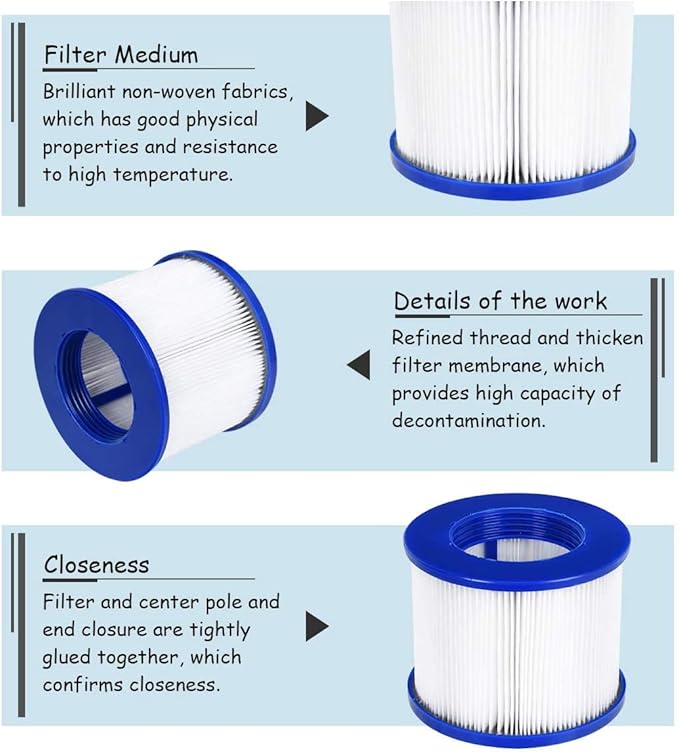 EDOSTORY Hot Tub Filter Replacement Cartridges, Fold White Filter Paper for Many Massage Pool Models Brand
