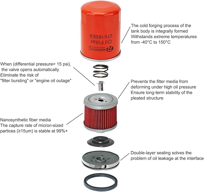 6485 Maintenance Kit Compatible with Generac 16KW 20KW 22KW 24KW 26KW Cooled Generators 999cc Engine with Paper Funnel Oil Wipe Replace Part Number 0J8478S Air Filter 070185E Oil Filter