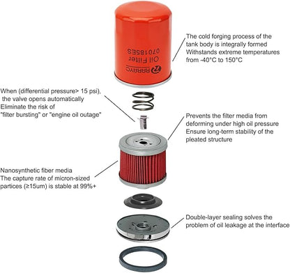 6485 Maintenance Kit Compatible with Generac 16KW 20KW 22KW 24KW 26KW Cooled Generators 999cc Engine with Paper Funnel Oil Wipe Replace Part Number 0J8478S Air Filter 070185E Oil Filter