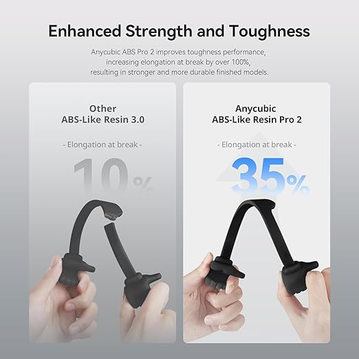 ANYCUBIC ABS-Like Resin Pro 2, Upgraded 8K 3D Printer Resin with Enhanced Strength and Toughness, High Precision, Low Odor, Wide Compatibility for All LCD Resin 3D Printers (Black, 1kg)