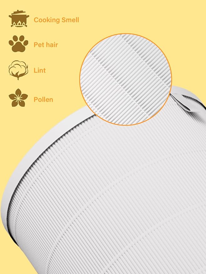 1000 Replacement Filters Compatible with Air Doctor 1000 Air Purifier, Integrated Efficiency Filter, activated Carbon and Pre-filter, 2-Pack