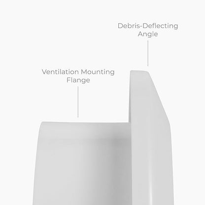 6" Inch (Opening) White Round Air Vent Cover - 5 Pack - Plastic Fresh Air Intake Vent - Modern Soffit Vents - AC Cover with Nylon Mesh Screen - Wall, Ceiling HVAC Return Air Register
