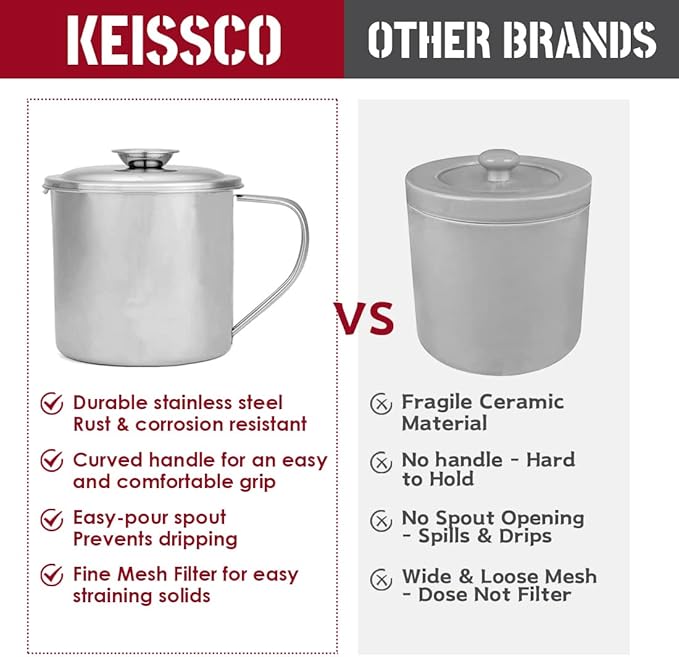 Bacon Grease Container with Strainer, Stainless Steel Oil Storage Can Container with Fine Mesh Strainer Fat Container Pot with Filter Screen, 1.25 QT / 5 Cups Grease Keeper Cooking Oil Keeper