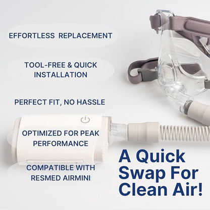 Snugell AirMini CPAP Filter – Compatible with ResMed AirMini Machines – Perfect for Travel and Home use – Easy to Install, enhances air Filtration, and ensures Cleaner air. (30 Count (Pack of 1))