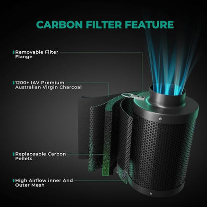 MARS Hydro 4" Smart Air Filtration Kit, Inline Duct Fan with iControl Temperature & Humidity Controller, App Remote Control, Carbon Filter Combo +25Ft Ducting, Grow Tent Hydroponics Ventilation System
