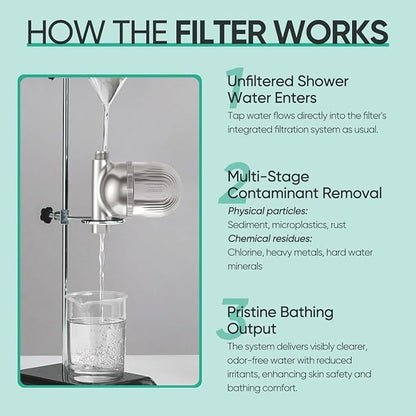 Cobbe Shower Filter | All-METAL Joint | 99% REMOVAL Shower Head Filter for Hard Water, Heavy Metals, Chlorine and Harmful Substance, Improve your skin and hair - Brushed Nickel