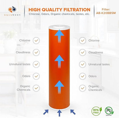 Aquaboon 20x4.5" Whole House Water Filter Cartridge – Premium KDF Heavy Metal Removal – Fits DB20P Housings 1 Pack