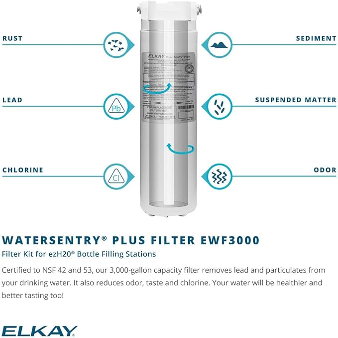 Elkay EWF3000 WaterSentry Plus Filter System Kit (Bottle Fillers)
