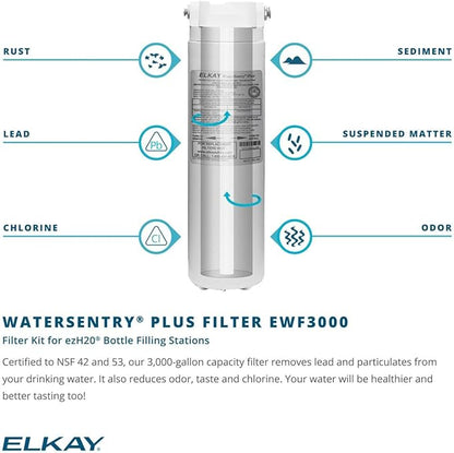 Elkay EWF3000 WaterSentry Plus Filter System Kit (Bottle Fillers)