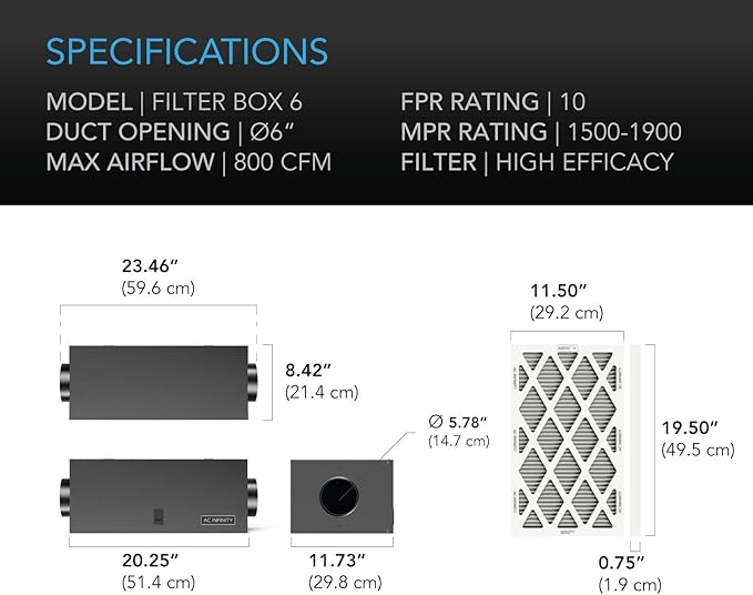 AC Infinity Inline Filter Box 6" with High Efficacy Filter, Whole House HVAC Filtration Kit, Fits 6-Inch Inline Duct Fans for Fresh Air Intake and Ventilation