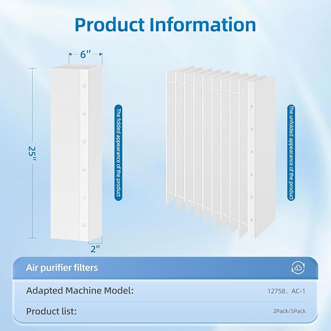 12758 Filter Replacement (5 Pack) Compatible with GeneralAire 12758, AC-1, AC-22, AC-3,Bryant 902BX,Carrier 31MF020/31MF120 Air Pleated Media Filter, 20x25 MERV 11