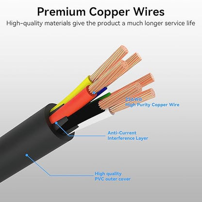 1.5M CFS 6-Pin RS485 Extension Cable Compatible with Creality K2 Plus/Hi Combo 3D Printers 24AWG Copper Core Extension with Magnetic Ring Filter