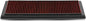 DNA Motoring AFPN-096-RD Clean Air Washable Drop In Panel Air Filter Fit 2.5L [Compatible with 03-06 Subaru Baja SOHC / 99-04 Forester / 99-04 Impreza / 96-04 Legacy 2.2&2.5L / 00-04 Outback]