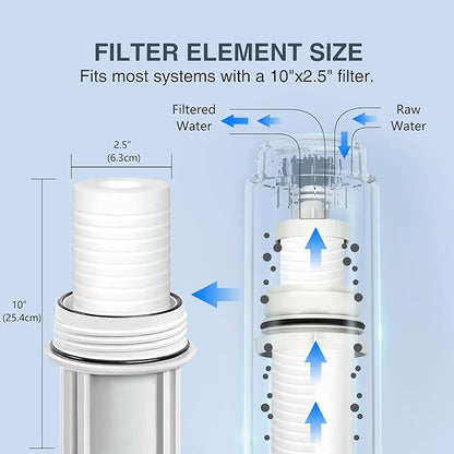 BLUERISE 5 Micron 10" x 2.5" Water Filter Replacement Whole House Sediment Home Water Filter Replacement Cartridge Ro Sediment Filter Easy Installation Fits Any 10" Reverse Osmosis Unit - 6 Pack