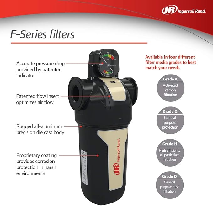 Ingersoll-Rand Compressed air in-line filter FA30IH F-Series High-Efficiency 0.1 Micron Filter, 3/8in., 17 CFM