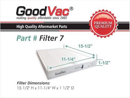GoodVac Filter Sharp FP-A60UW FP-A80UW Air Purifier Replacement Filter and 2 Carbon Pre-Filters Replaces FZ-A60HFU FZ-A80HFU