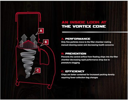 JET Vortex Cone Dust Collector, 2-Micron Canister Filter, 2 HP, 230V 1Ph (DC-1200VX-CK1)