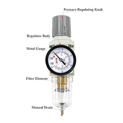 RIH 1/4" NPT Compressed Air Filter Regulator Combo Piggyback, 5 Micron Brass Element, Poly Bowl, Semi-Auto Drain, Metal Bracket, 0-150 psi Gauge Air Tool Compressor Filter with Gauge (1/4" NPT)