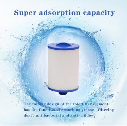 Replaces 6CH-940 Spa Filter,Unicel 6CH-940,Filbur 817-0050,FC-0359,PWW50P3(NOT PWW50P4),25252, 03FIL1400,(1 1/2" Coarse Thread),Waterway Front Access Skimmer,SAE Thread Filter 2-Pack
