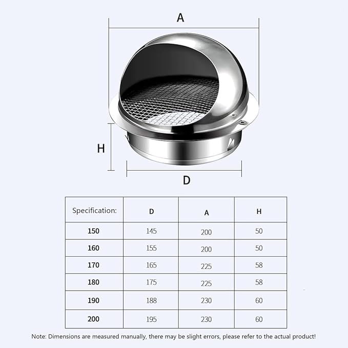 304 Stainless Steel Range Hood Exhaust Pipe, Weatherproof Cap, Exterior Wall air Outlet, Thickened Vent (Size : 200mm/7.87in)