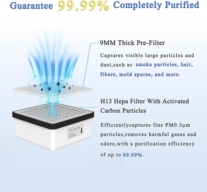 KQZ-W1 Solder Fume Extractor, 168m³/h Strong Suction Smoke Extractor, 5*Thick Pre-Filter+H13 HEPA Soldering Fume Extractor, 99.99% Purification Smoke Absorber for Welding Soldering 3D Printing White