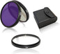 37mm Multi-Coated Lens Filter Kit (UV-CPL-FLD), 3 Pcs UV Protection + Circular Polarizing + Fluorescent Filter with Travel Storage Case for DSLR Mirrorless Cameras