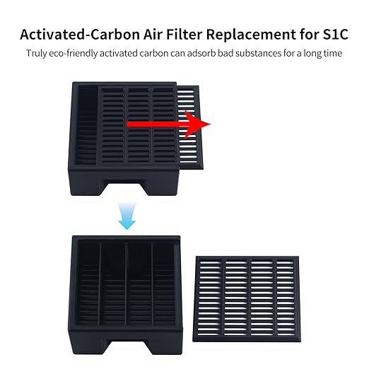 FYSETC Replacement Parts for Kobra S1 Combo: Activated Carbon Air Filter Reduce Fumes Fit for S1C 3D Printer