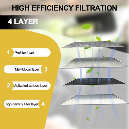 Cabin Air Filter for Sorento (2021-2023),Tucson (2022-2023),K5 (2021-2023),Sonata (2020-2023),Elantra (2021-2023),Santa Cruz (2022-2023),Santa Fe (2021-2023),Replacement for CF12820,042-2261.