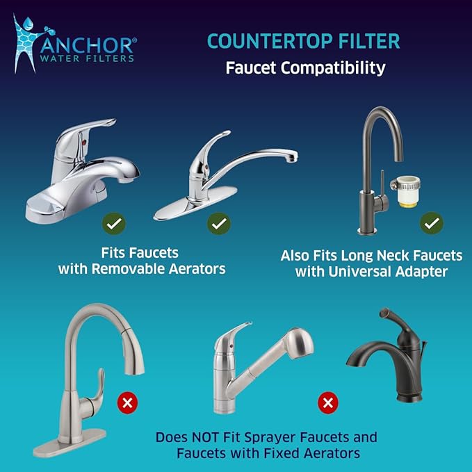 Anchor AF-3110 10-Stage Alkaline, Mineral, Anti-oxidizing Countertop Water Filter (White)