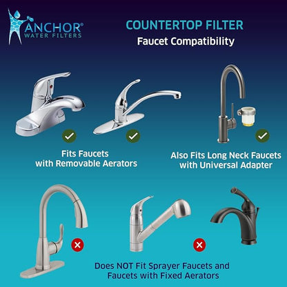 Anchor AF-3110 10-Stage Alkaline, Mineral, Anti-oxidizing Countertop Water Filter - Removes PFASs, Heavy Metals, Chlorine (Clear)