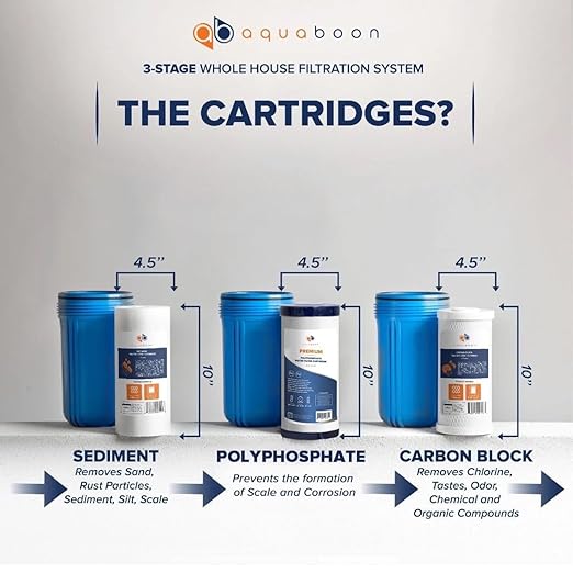 Aquaboon 3-Stage Whole House Water Filter System with 5 Micron 10x4.5 Reducing Sediment, Anti-Scale Water Purification and Carbon Chlorine Reduction Filter (CTO), Pressure Gauges, Wrench, Bracket