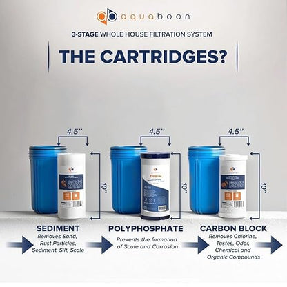 Aquaboon 3-Stage Whole House Water Filter System with 5 Micron 10x4.5 Reducing Sediment, Anti-Scale Water Purification and Carbon Chlorine Reduction Filter (CTO), Pressure Gauges, Wrench, Bracket