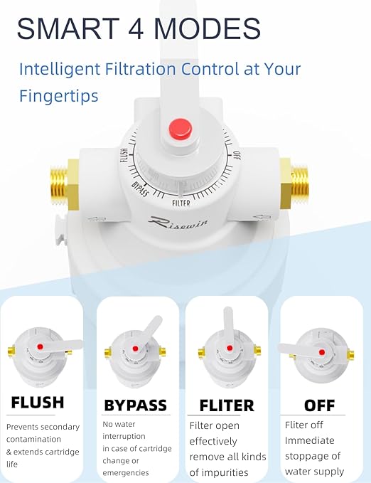 Inline Water Filter| Risewin 3-Stage Whole House Water Filter System with 4-Mode Valve 3-Min Change, No Shutdown, 8 GPM High Flow | Military-Grade Housing & Iron Removal for Well & City Water, RV