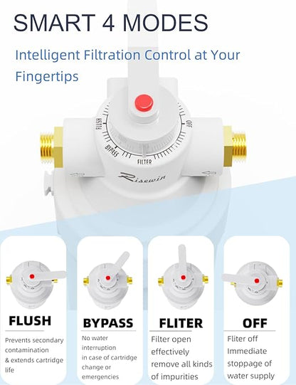 Inline Water Filter| Risewin 3-Stage Whole House Water Filter System with 4-Mode Valve 3-Min Change, No Shutdown, 8 GPM High Flow | Military-Grade Housing & Iron Removal for Well & City Water, RV