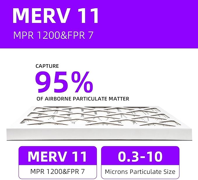 14x20x1 Air Filter (12-Pack) MERV 11 MPR 1200 & FPR 7 Pleated Air Filter (Actual Size: 13.75"x19.75"x0.75"),14x20x1 air filter