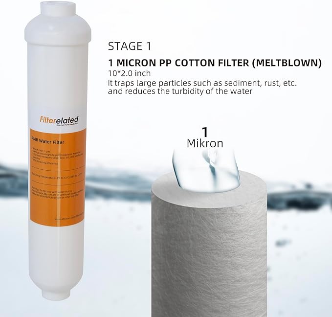 Filterelated 2-Pack GAC & PMB RO Water Filter Cartridges, for 3/4 Stage RO/DI Systems, Aquarium, Reef Tank, Hydroponics, Reduces Chlorine, Heavy Metals, Sediment