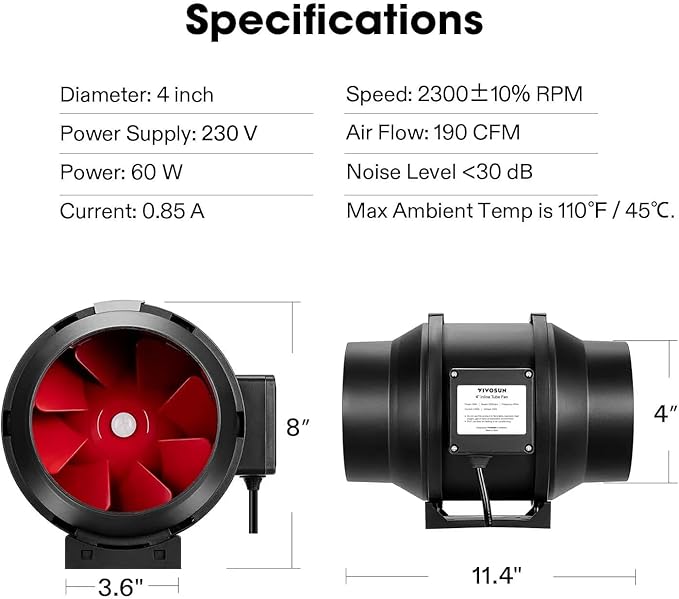 VIVOSUN R4 4 Inch 190 CFM Inline Duct Ventilation Fan with Variable Speed Controller for Grow Tent (Pack of 2)
