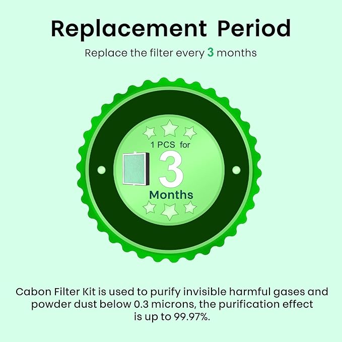 Filter Replacement for Creality Fume Extractor, Activated Carbon Filter for Smoke Purifier, 99.97% Purification Rate, 10×8.26×1.2 inch