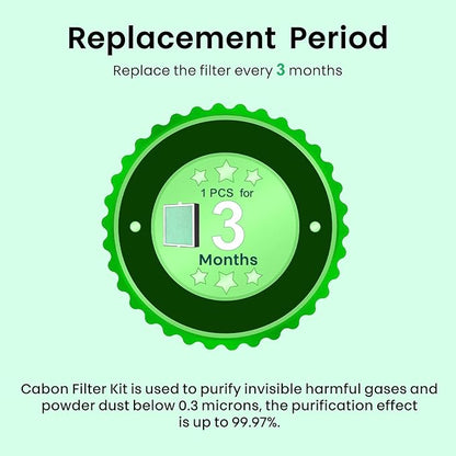 Filter Replacement for Creality Fume Extractor, Activated Carbon Filter for Smoke Purifier, 99.97% Purification Rate, 10×8.26×1.2 inch