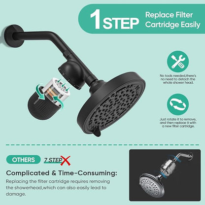 Cobbe Shower Filter | All-METAL Joint | 99% REMOVAL Shower Head Filter for Hard Water, Heavy Metals, Chlorine and Harmful Substance, Improve your skin and hair - Black