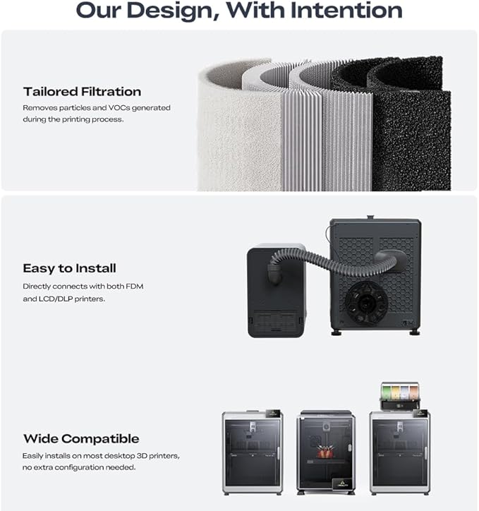 3D Printing Professional Air Purifier Smart Touch Control 360°All-Round Purification Real-Time PM2.5 Display for Creality K1 Series K2 Series 3D Printer DIY Fits for Most FDM Enclosure Cover