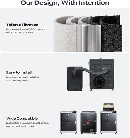 3D Printing Professional Air Purifier Smart Touch Control 360°All-Round Purification Real-Time PM2.5 Display for Creality K1 Series K2 Series 3D Printer DIY Fits for Most FDM Enclosure Cover
